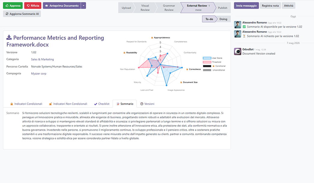 Odoo docmon